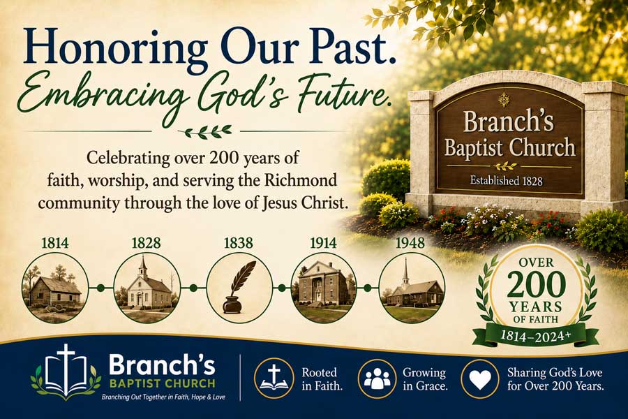Our History at Branch's Baptist Church